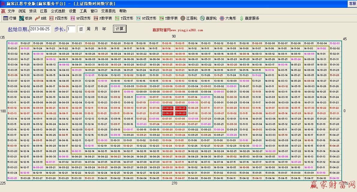 贏家江恩軟件