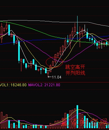 量?jī)r(jià)