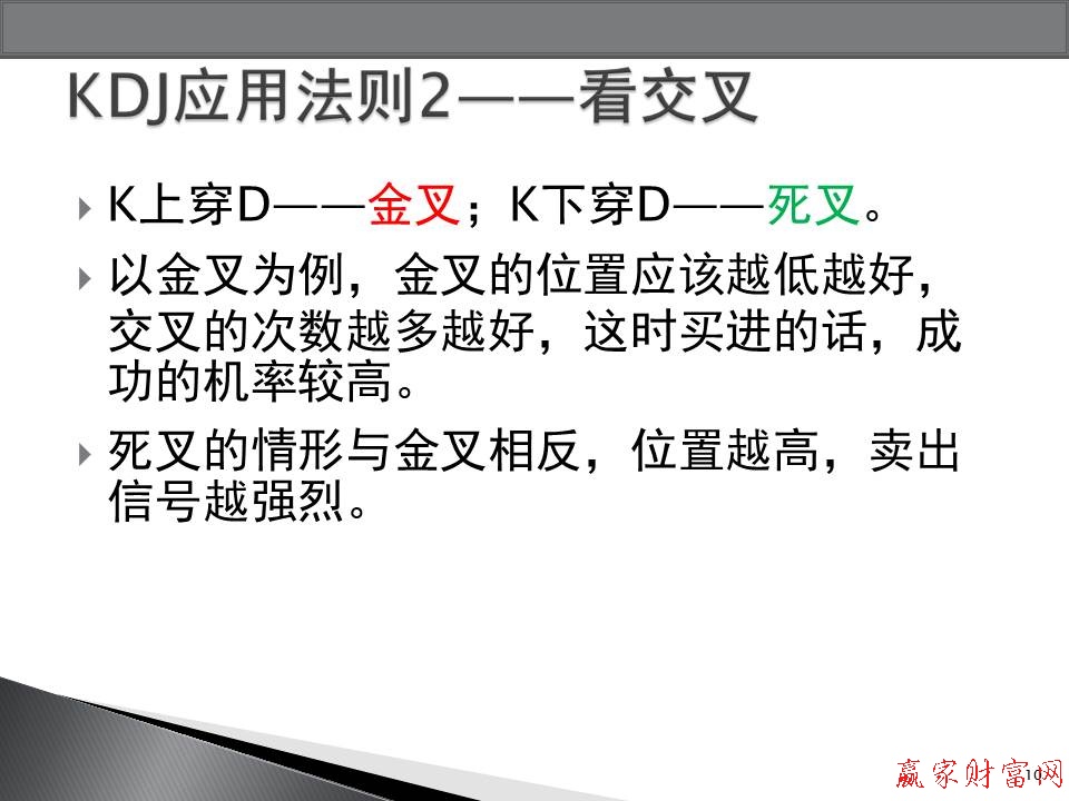 KDJ應(yīng)用法則2——看交叉