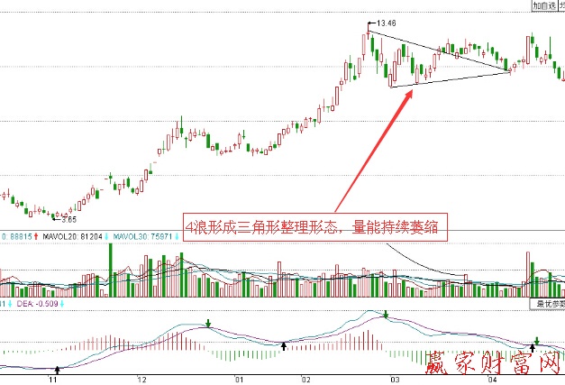 中衛(wèi)國(guó)脈三角形整理