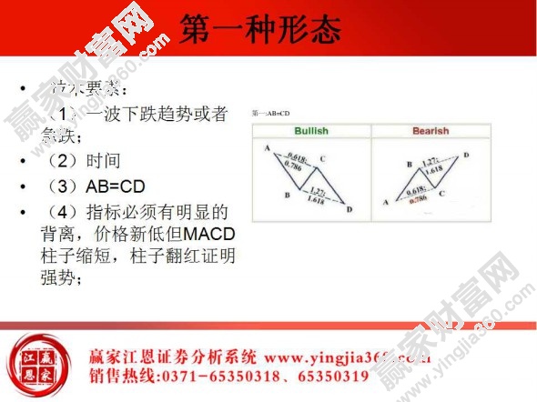 第一種形態(tài)