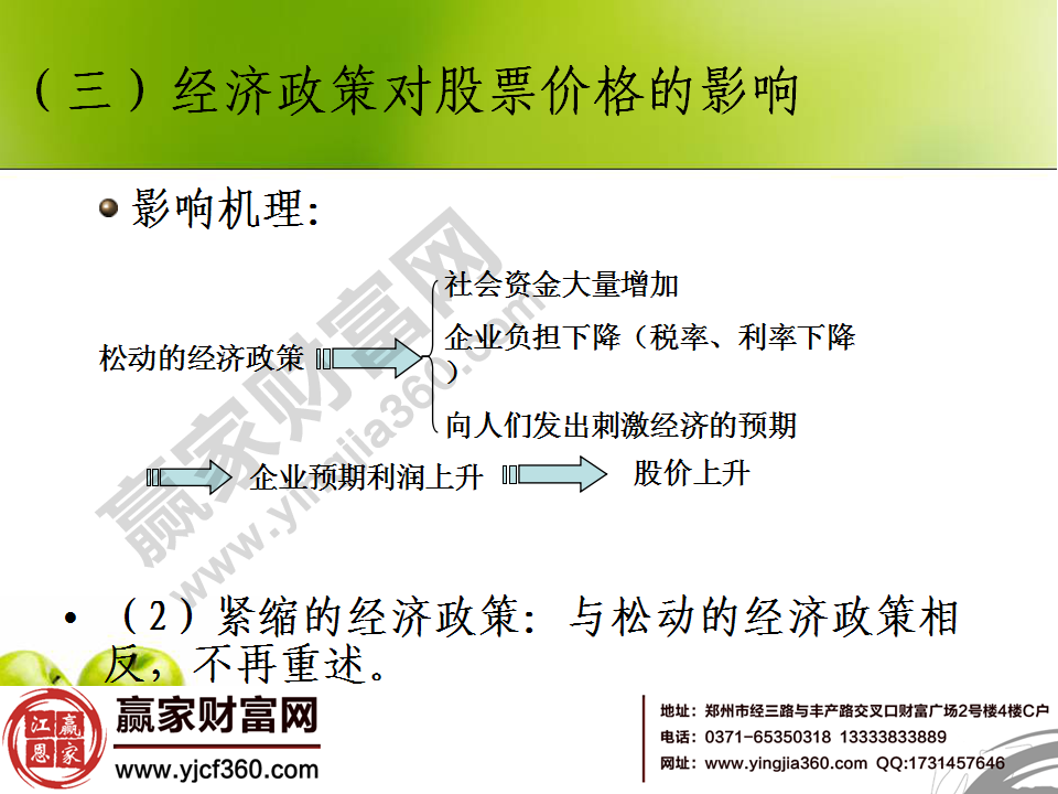 利好政策解析