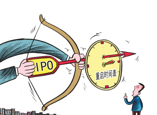 重啟新股ipo