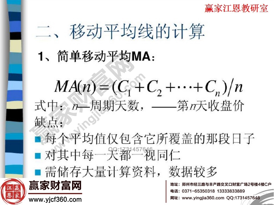 均線理論圖解分析