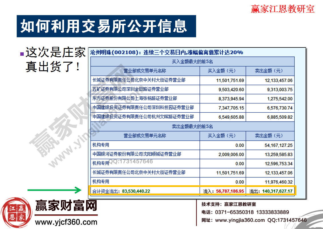 滄州明珠連續(xù)三個交易日