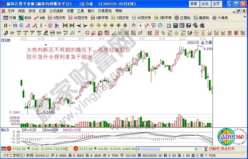 主力吸貨方法