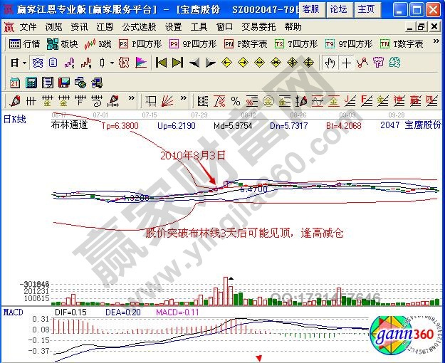 圖1 成霖股份 示例圖.jpg