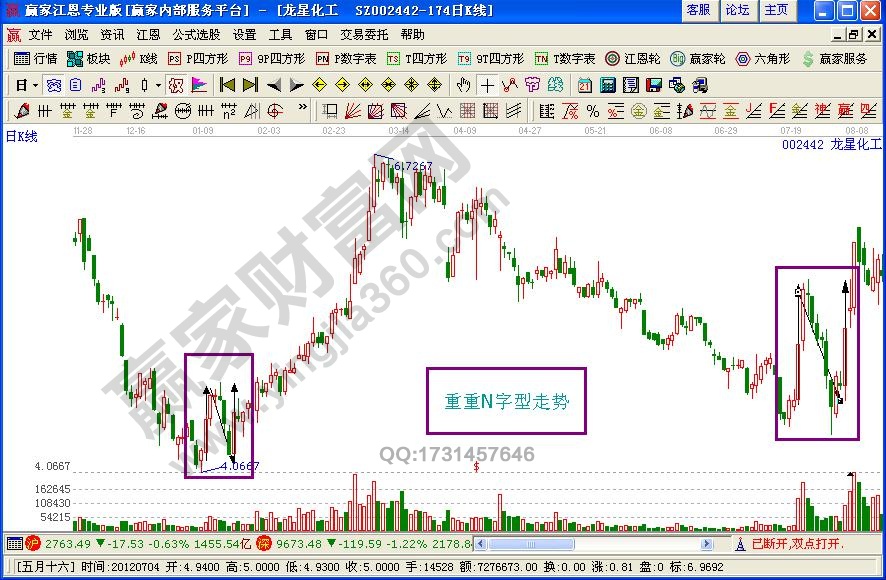 龍星化工示例圖