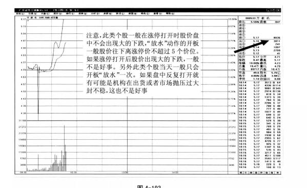 如何捕捉老鼠倉(cāng)