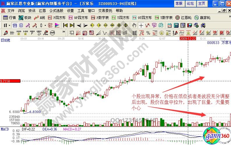 萬(wàn)家樂000533