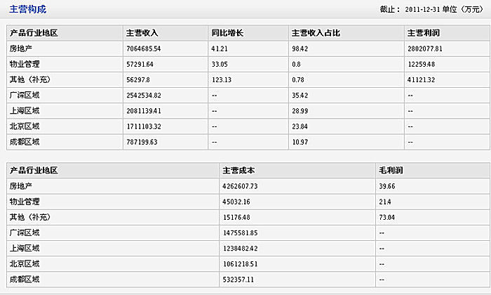 轉(zhuǎn)配股是什么