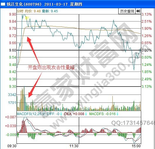 錢江生化