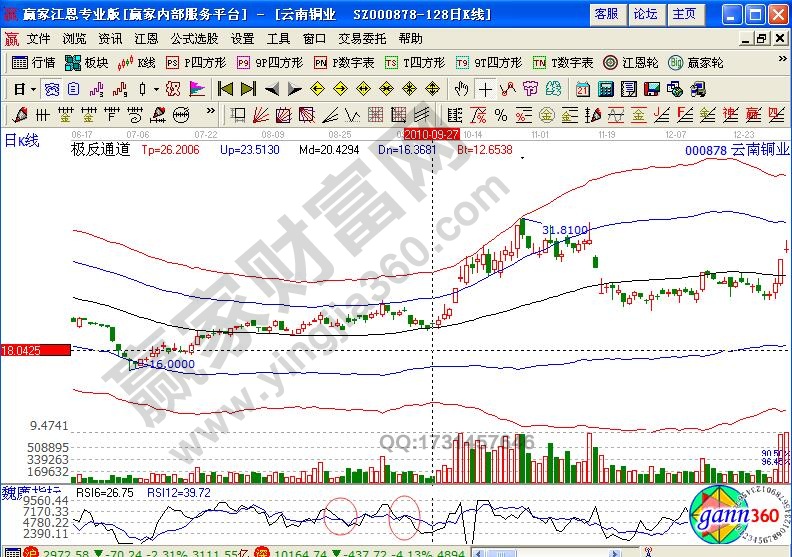 云南銅業(yè)極反通道