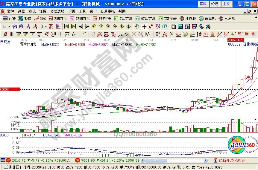 沖擊鉆形態(tài)應(yīng)用詳解