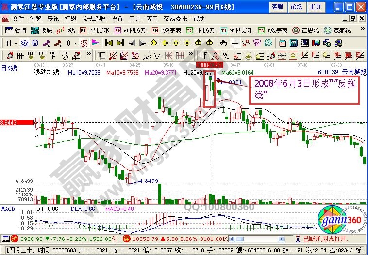 反脫線(xiàn)操作技巧