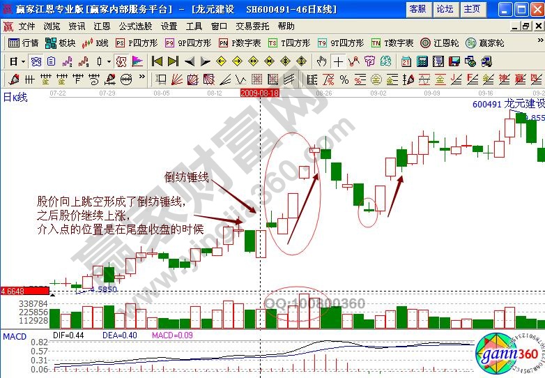 龍元建設(shè)600491