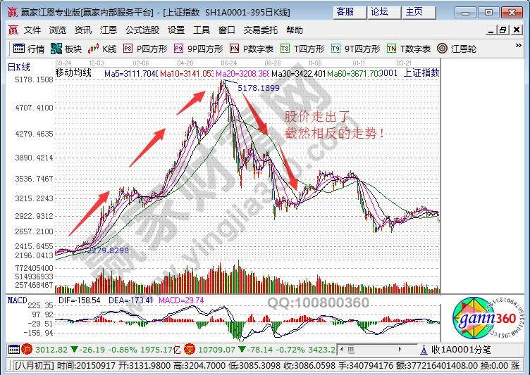 相反理論1.jpg