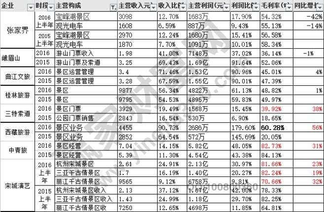 熱點(diǎn)股票概念