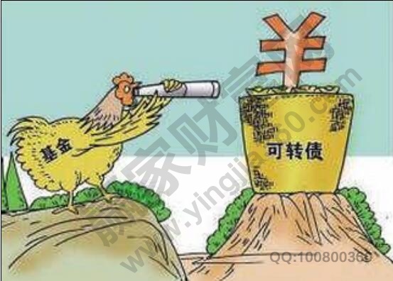 可轉(zhuǎn)債基金