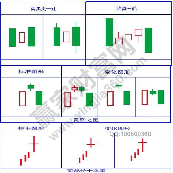 頂部揉搓線