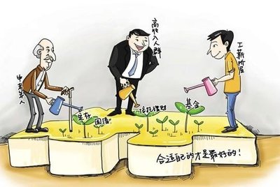 月薪2000怎么做投資理財(cái)