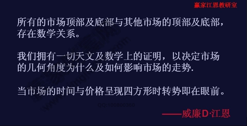 江恩理論