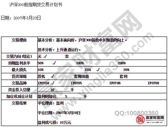 滬深300股指期貨交易計(jì)劃書(shū)