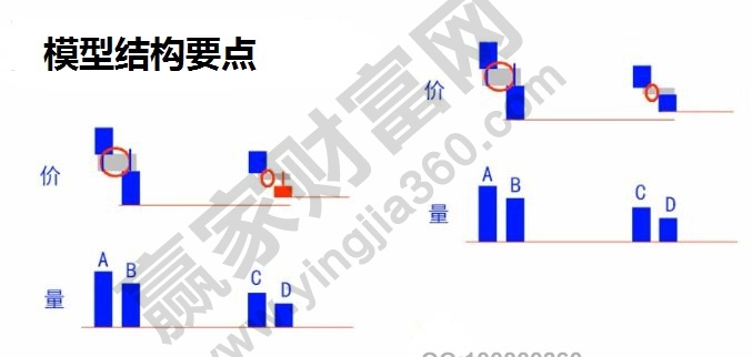 模型結構.jpg