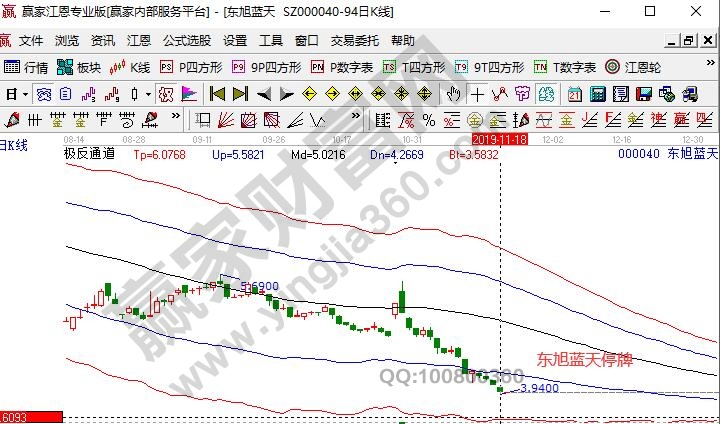 股票停牌無(wú)法賣(mài)出