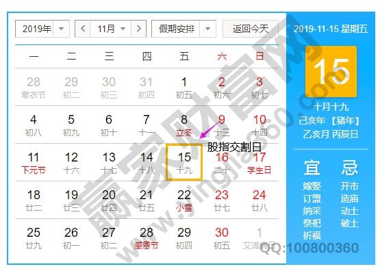 2019年11月交割日