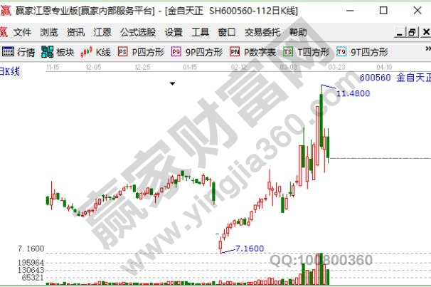 新基建概念股龍頭股金自天正