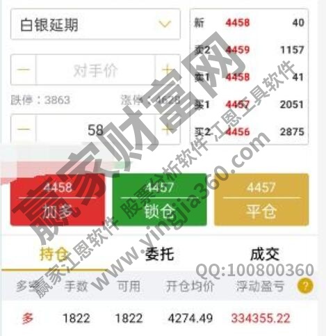 現(xiàn)貨白銀持倉過夜